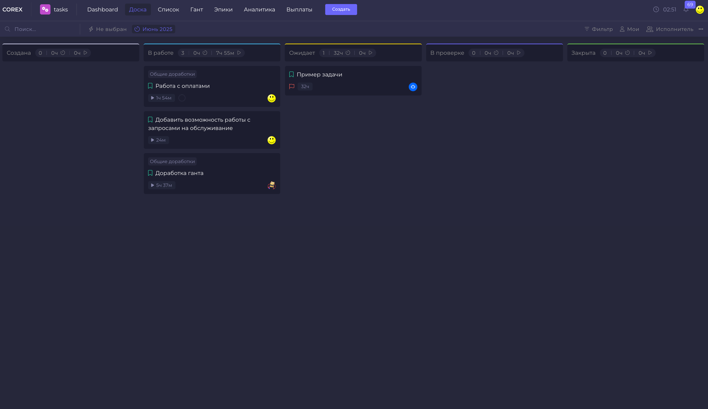 Corex.Tasks